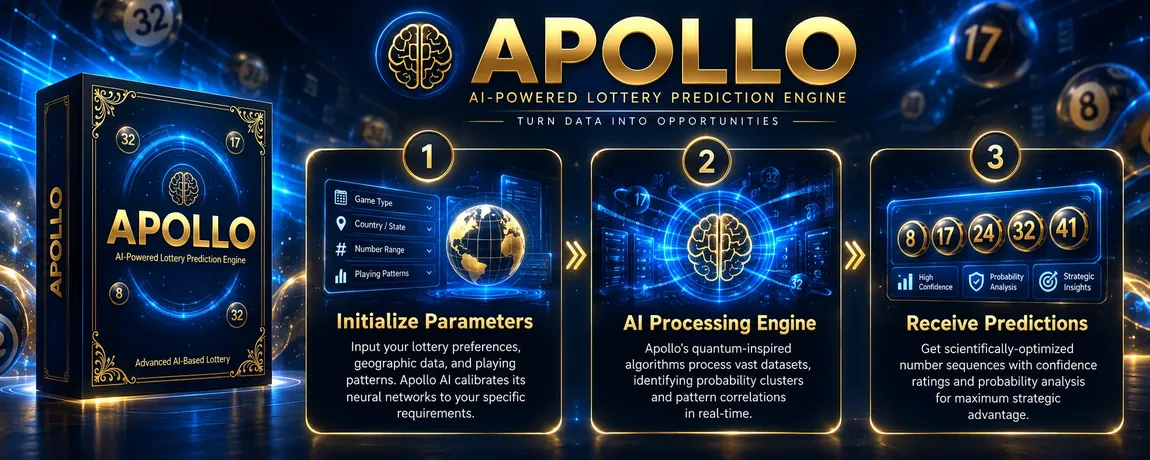 Apollo AI how it works: set parameters, processing engine, receive a number combination